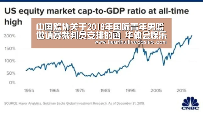 中国篮协关于2018年国际青年男篮邀请赛裁判员安排的函_华体会娱乐(图2) 华体会直播